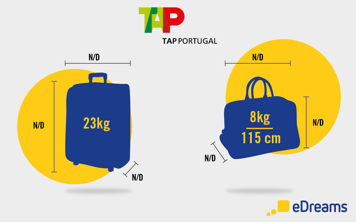 Cómo preparar tu equipaje con TAP Portugal